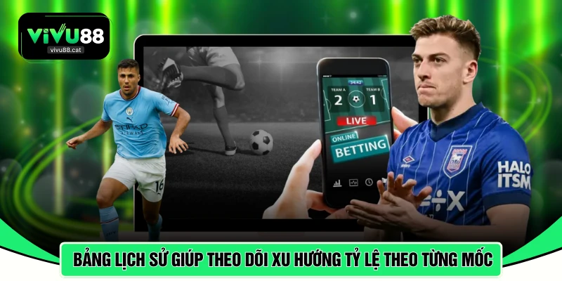 Bảng lịch sử giúp theo dõi xu hướng tỷ lệ theo từng mốc