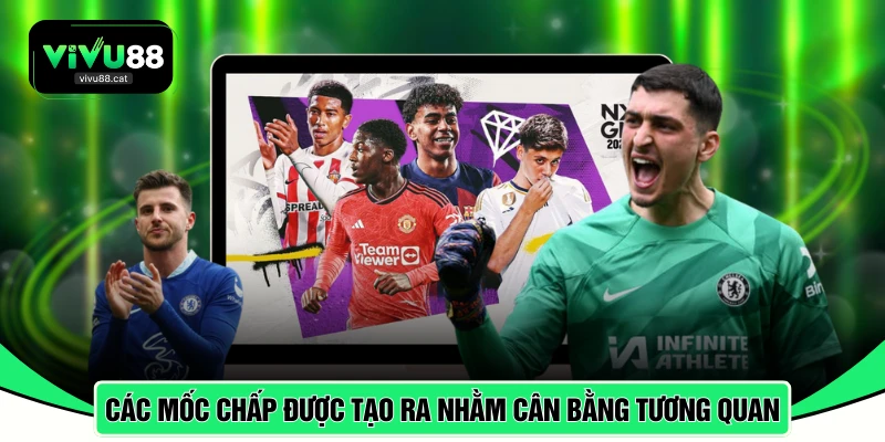 Các mốc chấp được tạo ra nhằm cân bằng tương quan 